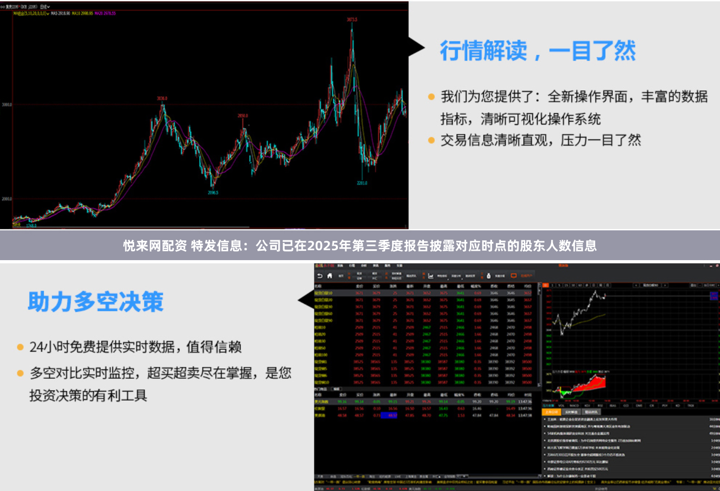 悦来网配资 特发信息：公司已在2025年第三季度报告披露对应时点的股东人数信息