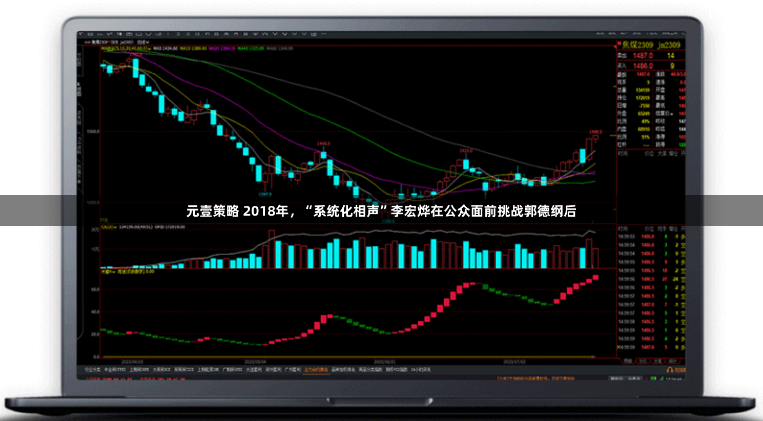 元壹策略 2018年，“系统化相声”李宏烨在公众面前挑战郭德纲后