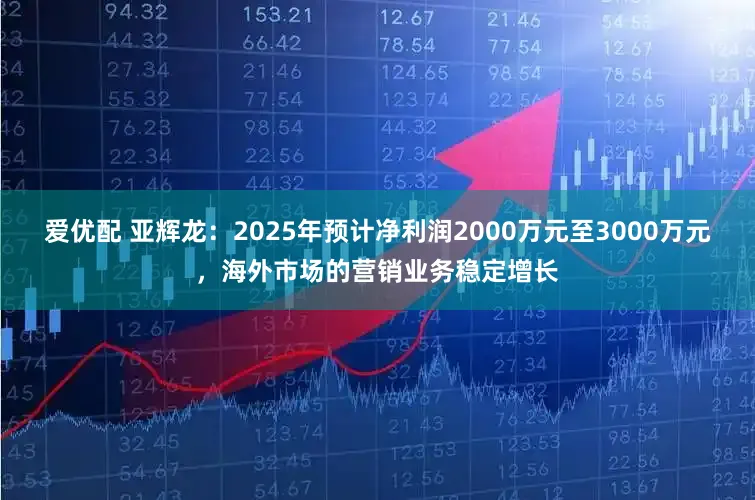 爱优配 亚辉龙：2025年预计净利润2000万元至3000万元，海外市场的营销业务稳定增长