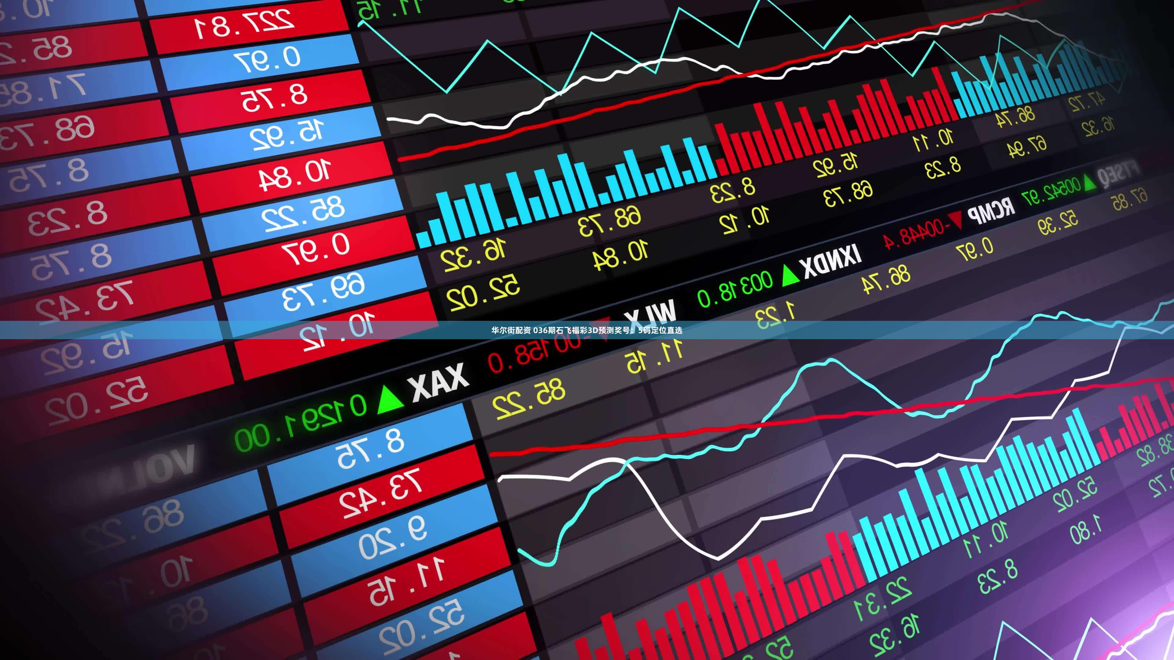 华尔街配资 036期石飞福彩3D预测奖号：5码定位直选