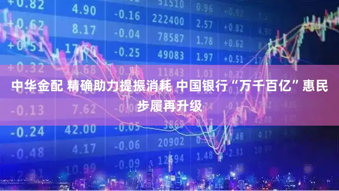 中华金配 精确助力提振消耗 中国银行“万千百亿”惠民步履再升级