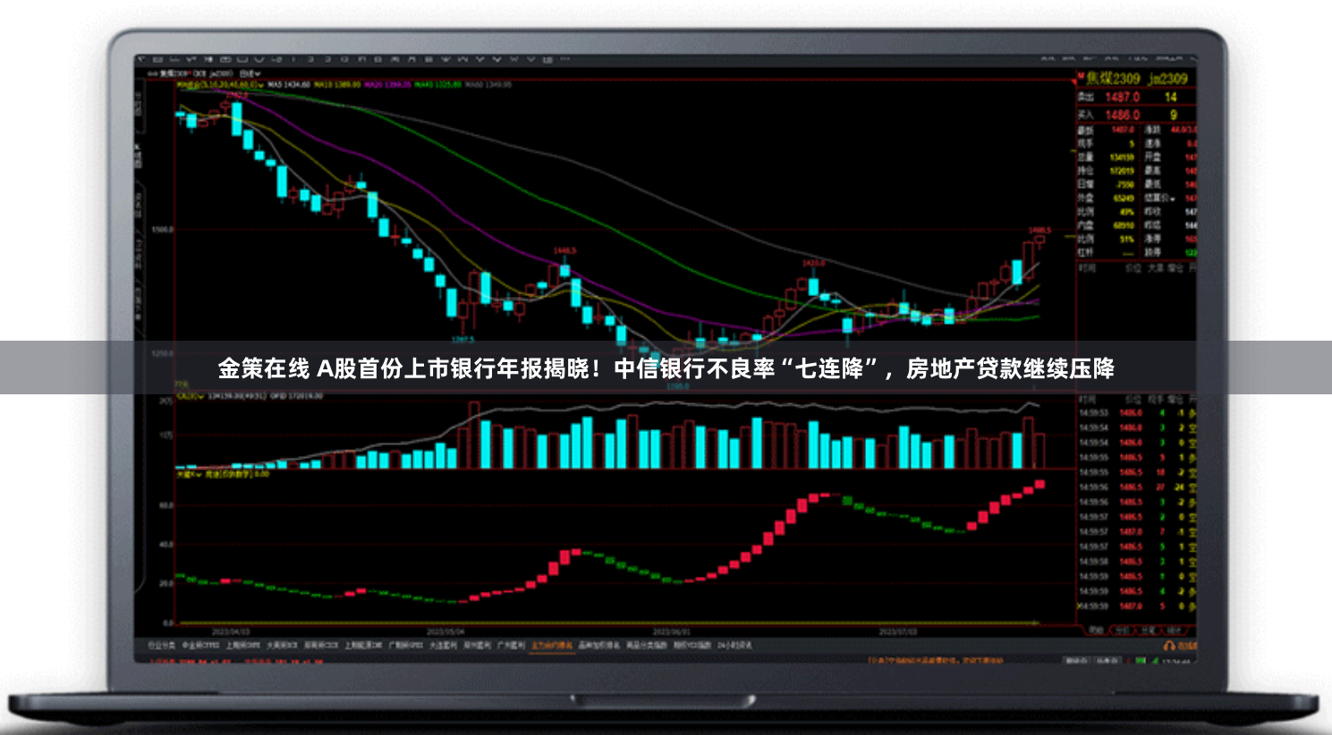 金策在线 A股首份上市银行年报揭晓！中信银行不良率“七连降”，房地产贷款继续压降