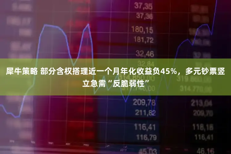 犀牛策略 部分含权搭理近一个月年化收益负45%，多元钞票竖立急需“反脆弱性”
