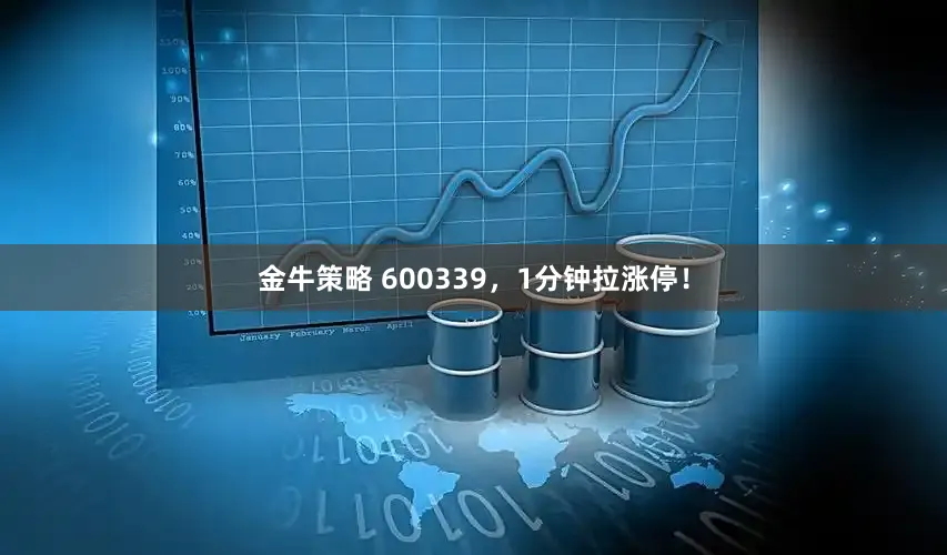金牛策略 600339，1分钟拉涨停！
