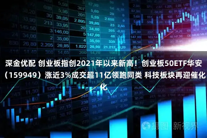 深金优配 创业板指创2021年以来新高！创业板50ETF华安（159949）涨近3%成交超11亿领跑同类 科技板块再迎催化