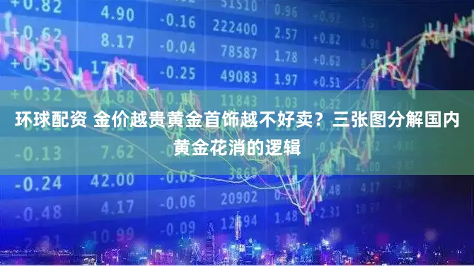 环球配资 金价越贵黄金首饰越不好卖？三张图分解国内黄金花消的逻辑