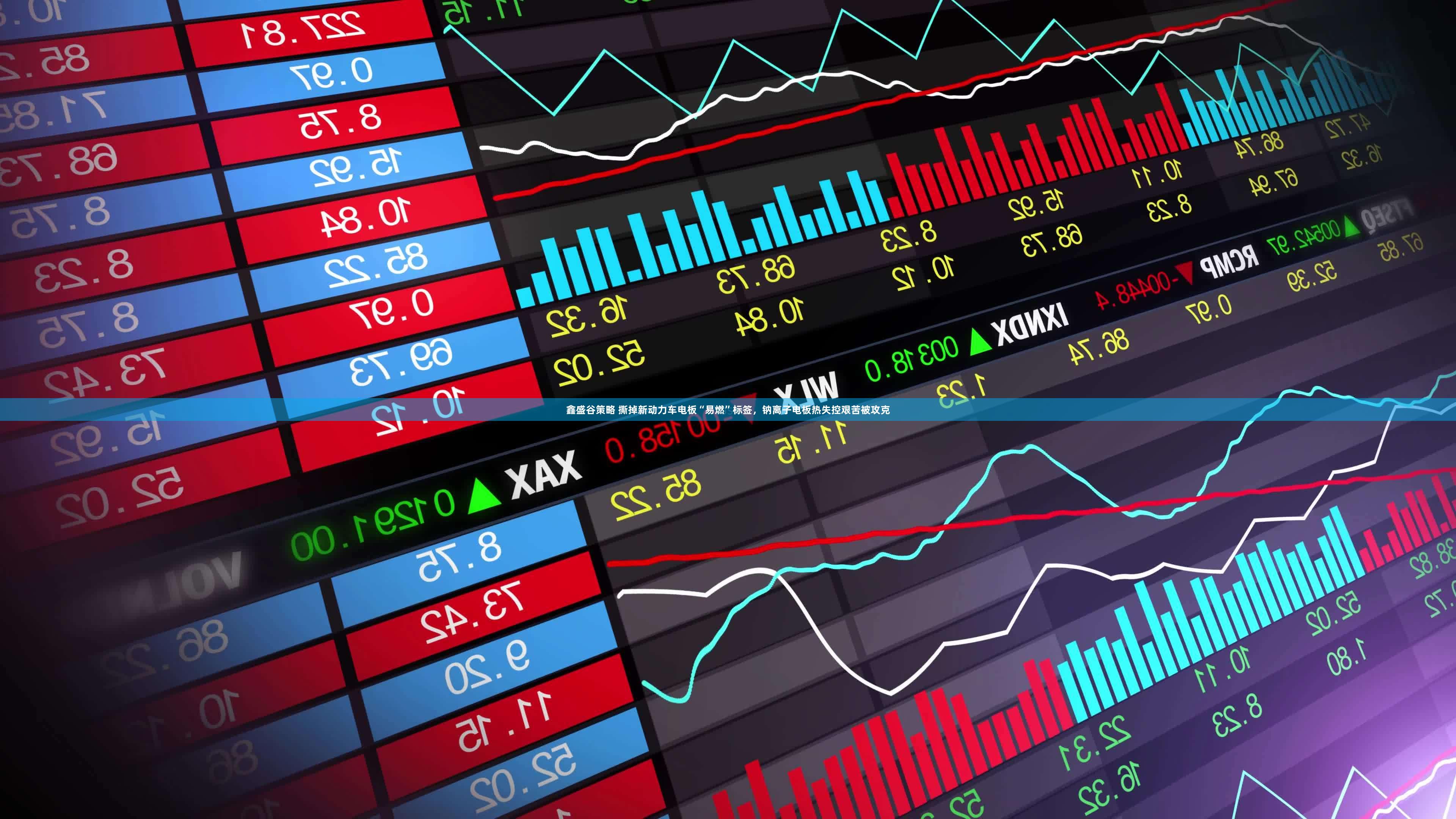 鑫盛谷策略 撕掉新动力车电板“易燃”标签,钠离子电板热失控艰苦被攻克